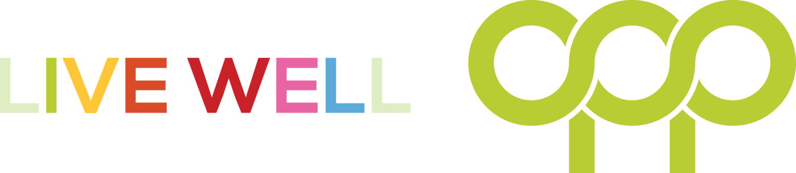 Live Well - QPP